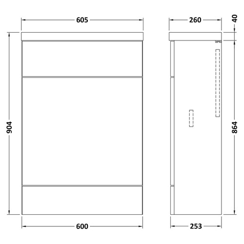 Dimensions Dimensions