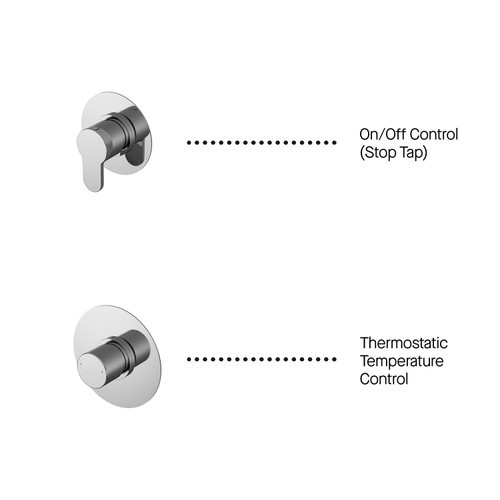 Nuie Arvan Chrome 1 Outlet Concealed Thermostatic Shower Bundle with Fixed Head and Wall Arm - SBR124ST1 Alternative View