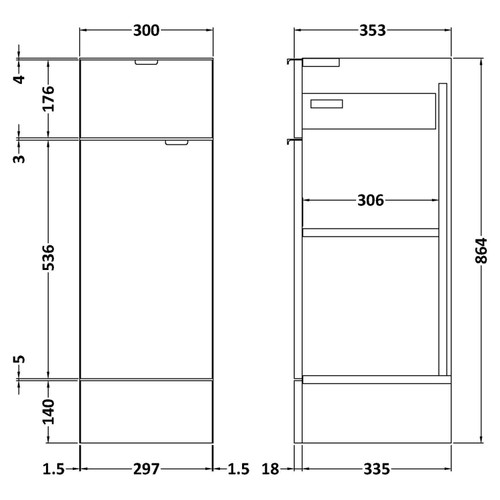 Dimensions