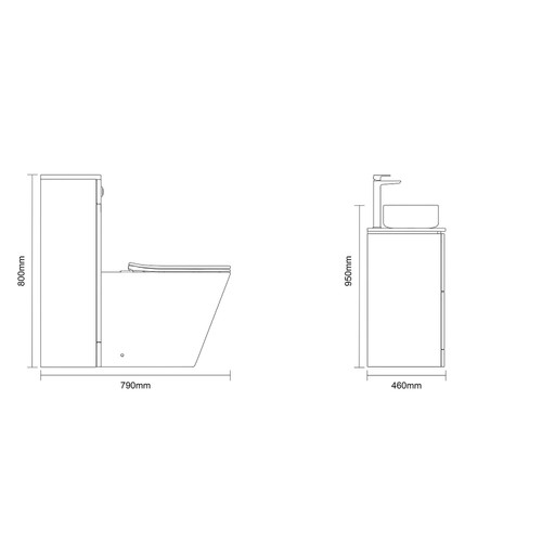 Dimensions