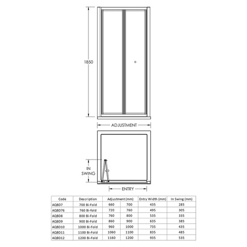 Dimensions