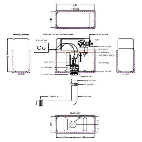 Dimensions