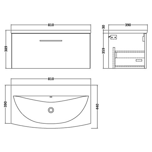 Dimensions
