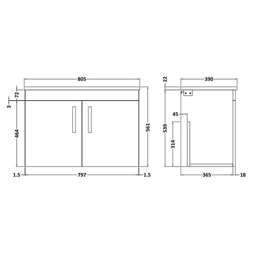 Dimensions Dimensions