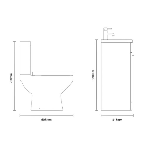 Dimensions