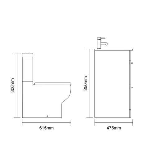 Dimensions