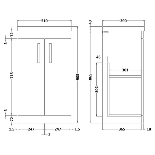 Dimensions