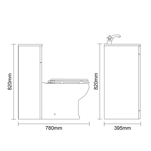 Dimensions