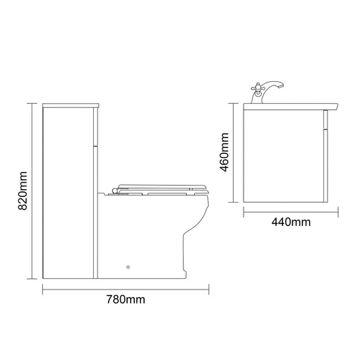 Dimensions