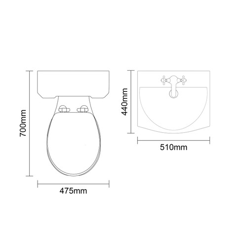 Dimensions
