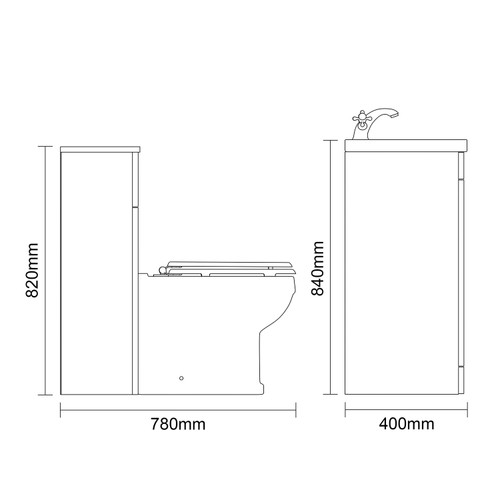Dimensions