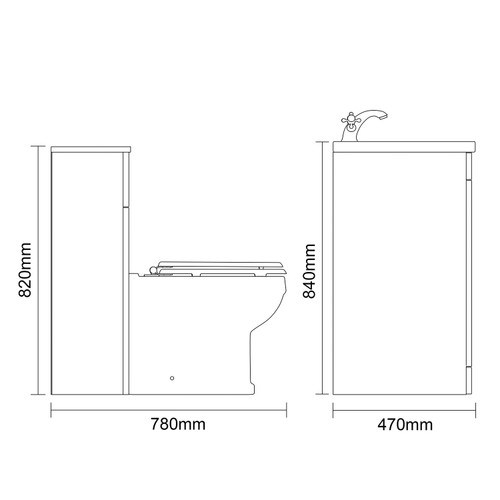Dimensions
