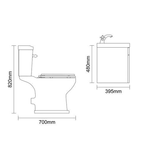 Dimensions