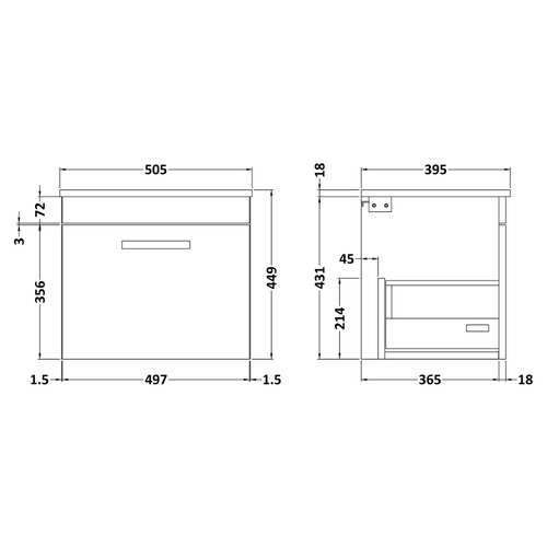 Dimensions