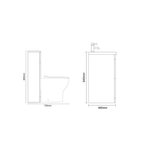 Dimensions