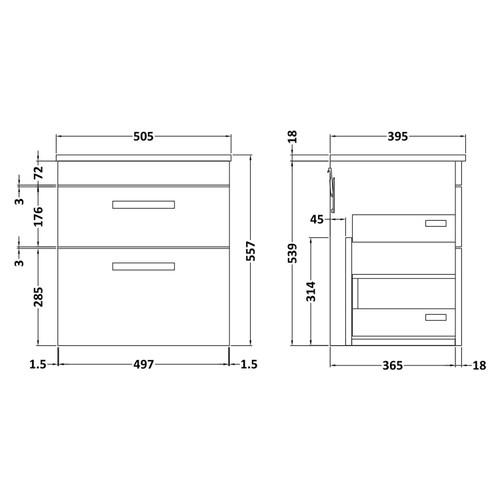 Dimensions