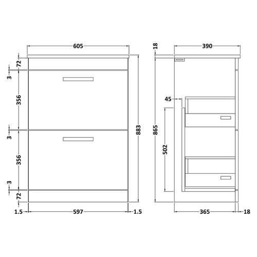 Dimensions