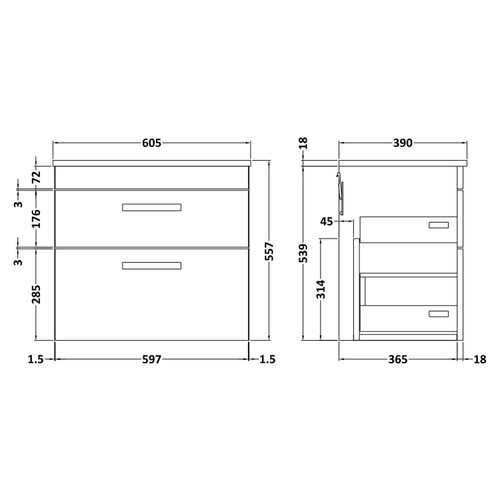 Dimensions