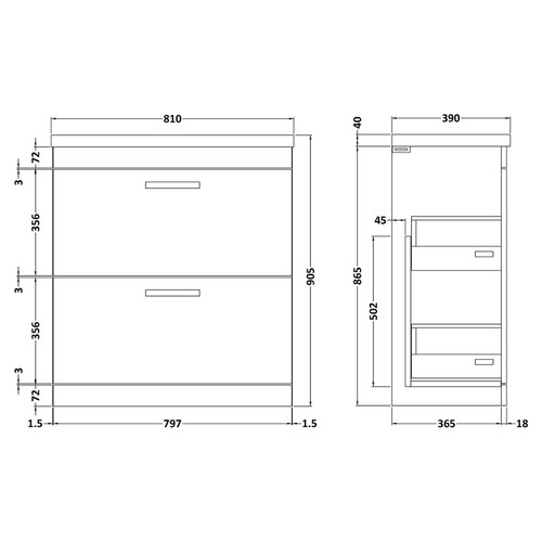 Dimensions