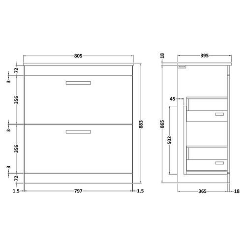 Dimensions