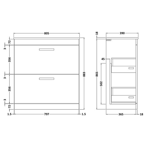 Dimensions
