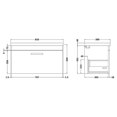 Dimensions