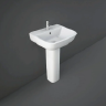 RAK Ceramic Pedestal Basins
