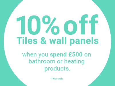 Shop Wall Panels at Wholesale Domestic