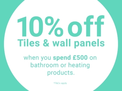 Shop Wall Panels at Wholesale Domestic