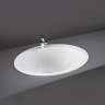 Inset Basins