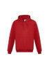 Mens Crew Hoodie SW760M