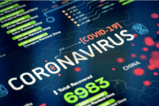 A Special Message to Our Customers during COVID-19 from Lutch USA Team 