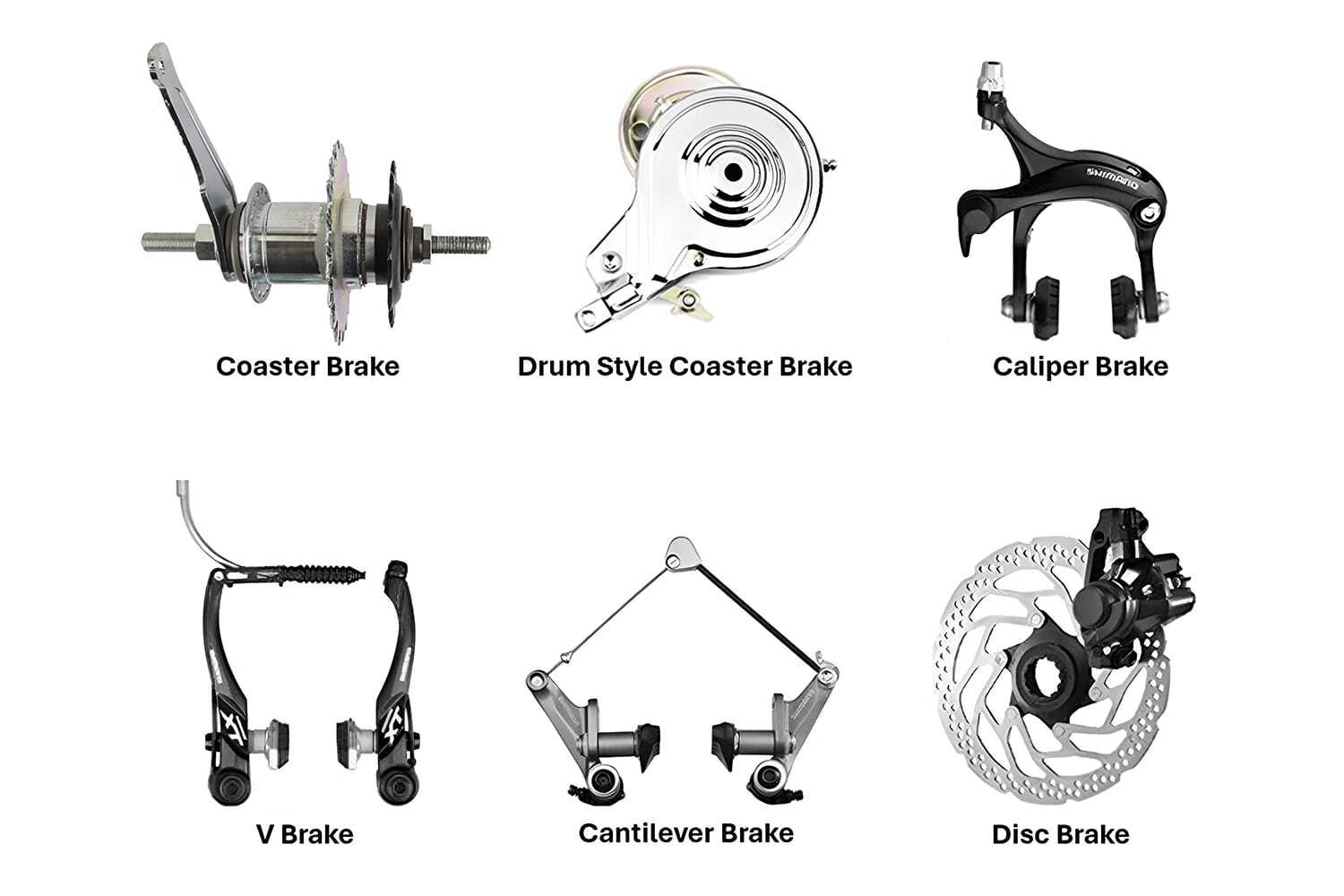Diagram showing all six brake types