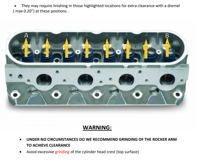 1.8 RATIO 8MM ADJ SHAFT MOUNT Chevrolet V8 LS7/LSX Ultralite Pro Roller Rockers (YT6699A