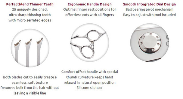 Olivia Garden PerfectBlend 6" Thinner (PB-C01)