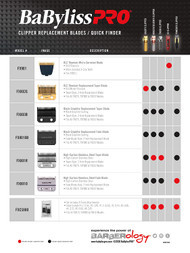 BaBylissPRO Graphite Replacement Clipper Blade 