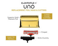 Gamma+ Uno Shaver Replacement Gold Foil Head and Cutters 