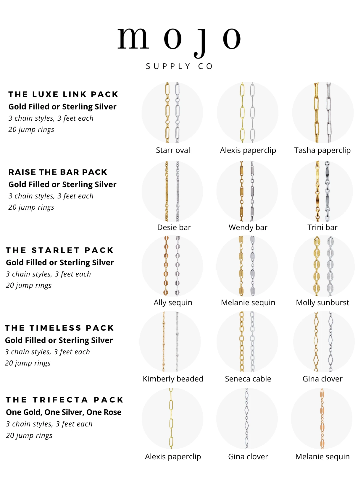 Powder Chain Pack Permanent Jewelry Unfinished Chain Starter Packs, 8 Kit Options