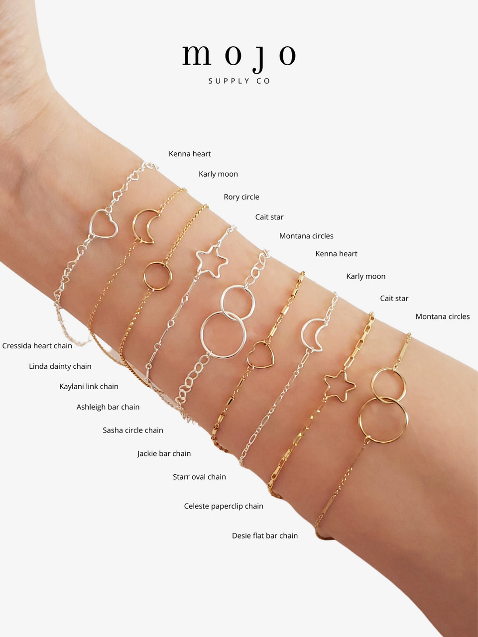 Permanent Jewelry 14K Goldfill Chain Bracelet - Heart Link