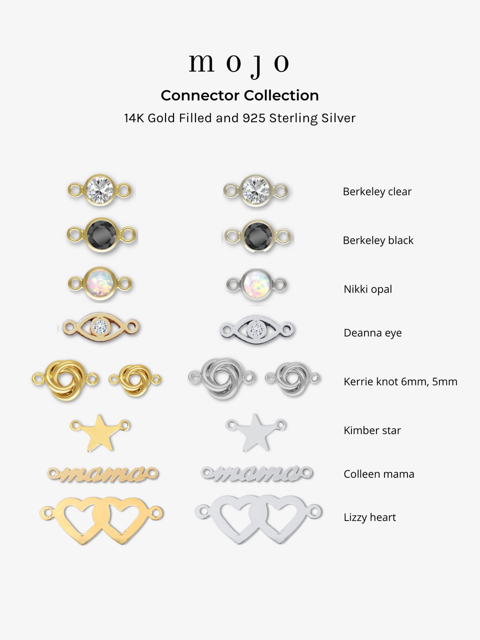 Gold Filled And Sterling Silver Bracelet Connector Charms, Style