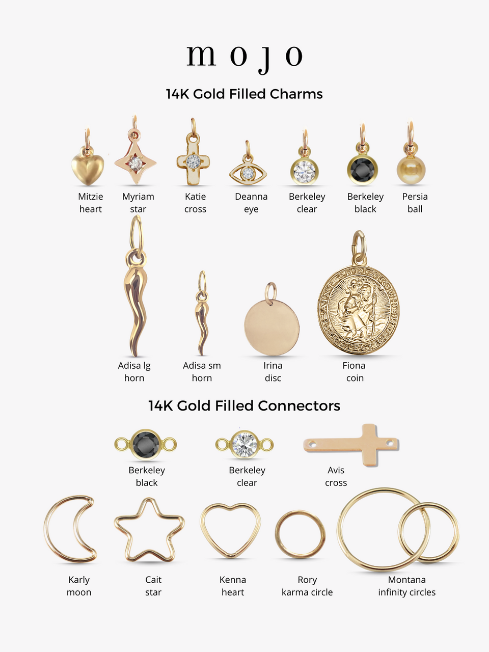 Fiona Gold Filled Saint Round Coin Bracelet Charm