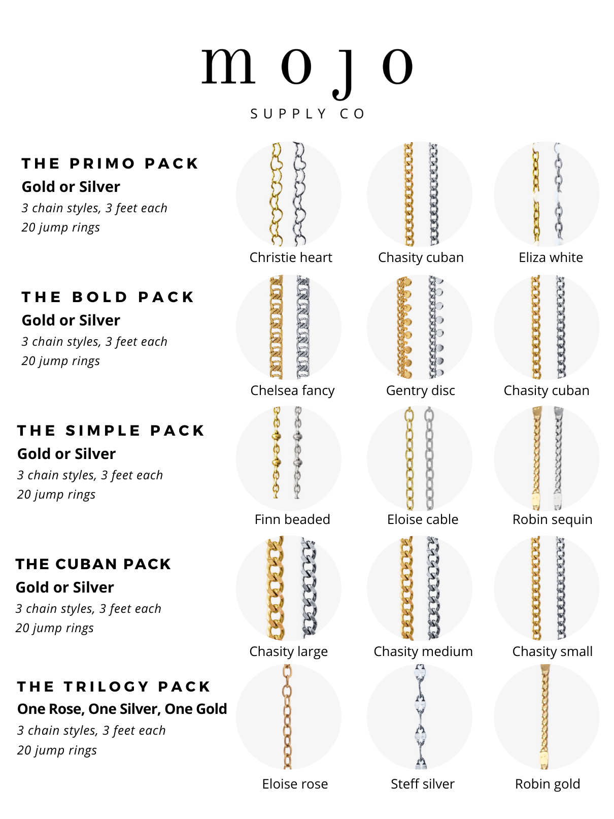 Permanent Jewelry Unfinished Chain Starter Packs, Gold and Silver PVD ...