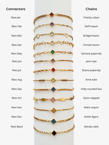 Rees Flat Back Diamond-Shaped Birthstone Bracelet Connector, Gold PVD Stainless Steel