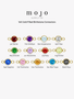 Berkeley 14K Gold Filled Birthstone CZ Connector Pendant, 13 Color Options