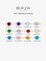 Berkeley Sterling Silver Birthstone CZ Necklace Connector, 13 Color Options