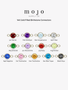 Berkeley Sterling Silver Birthstone CZ Necklace Connector, 13 Color Options