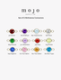 Berkeley Sterling Silver Birthstone CZ Necklace Connector, 3mm and 4mm