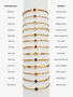 Rees Flat Back Diamond-Shaped Birthstone Bracelet Connector, Gold PVD Stainless Steel