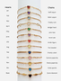 Rees Flat Back Heart Birthstone Bracelet Connector, Gold PVD Stainless Steel
