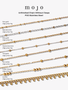 Beaded Stainless Steel Unfinished Bracelet Chain Collection, 8 Style Options